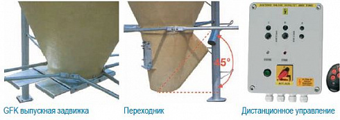Силосы для комбикорма GFK 